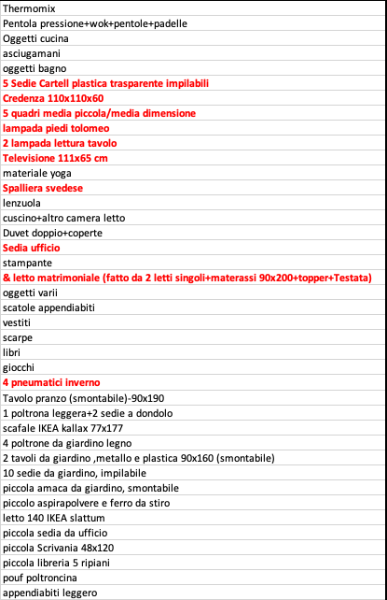 Traslochi internazionali Firenze FI - Kraainem.